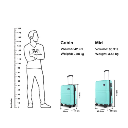 Tommy Hilfiger Alpha Unisex Hard Luggage Set of 2 Mint Green (Cabin + Mid)