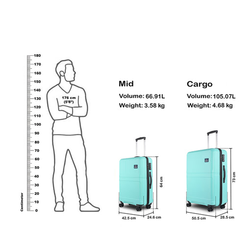Tommy Hilfiger Alpha Unisex Hard Luggage Set of 2 Mint Green (Mid + Cargo)